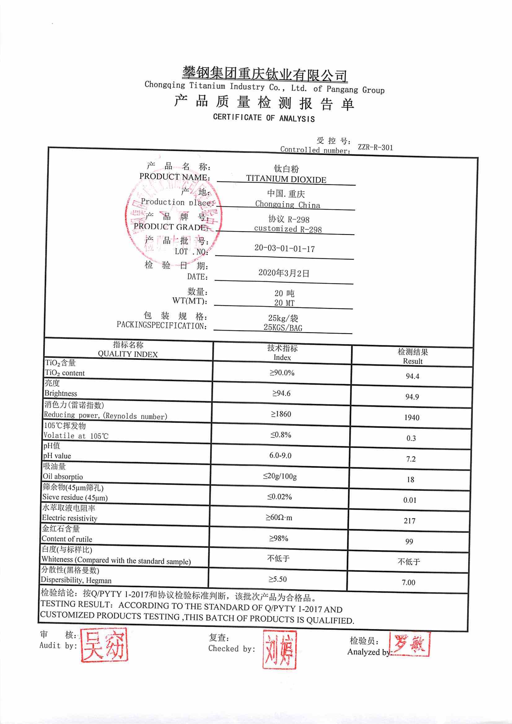 COA Or SGS For Product Quality Assurance CCTiO2 Shenzhen COA Or SGS For Product Quality Assurance CCTiO2 Shenzhen